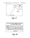 Oil Transport Pipes diagram and image