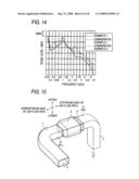 Air conditioner duct diagram and image