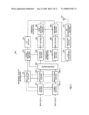 Radio Communication Apparatus and Peak Suppression Method diagram and image