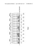 Radio Communication Apparatus and Peak Suppression Method diagram and image