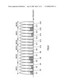 Radio Communication Apparatus and Peak Suppression Method diagram and image