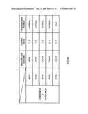 Radio Communication Apparatus and Peak Suppression Method diagram and image