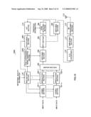 Radio Communication Apparatus and Peak Suppression Method diagram and image