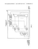 Radio Communication Apparatus and Peak Suppression Method diagram and image