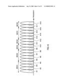 Radio Communication Apparatus and Peak Suppression Method diagram and image