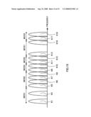 Radio Communication Apparatus and Peak Suppression Method diagram and image