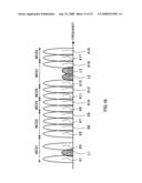 Radio Communication Apparatus and Peak Suppression Method diagram and image