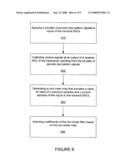 Selection of filter coefficients for tranceiver non-linearity signal cancellation diagram and image