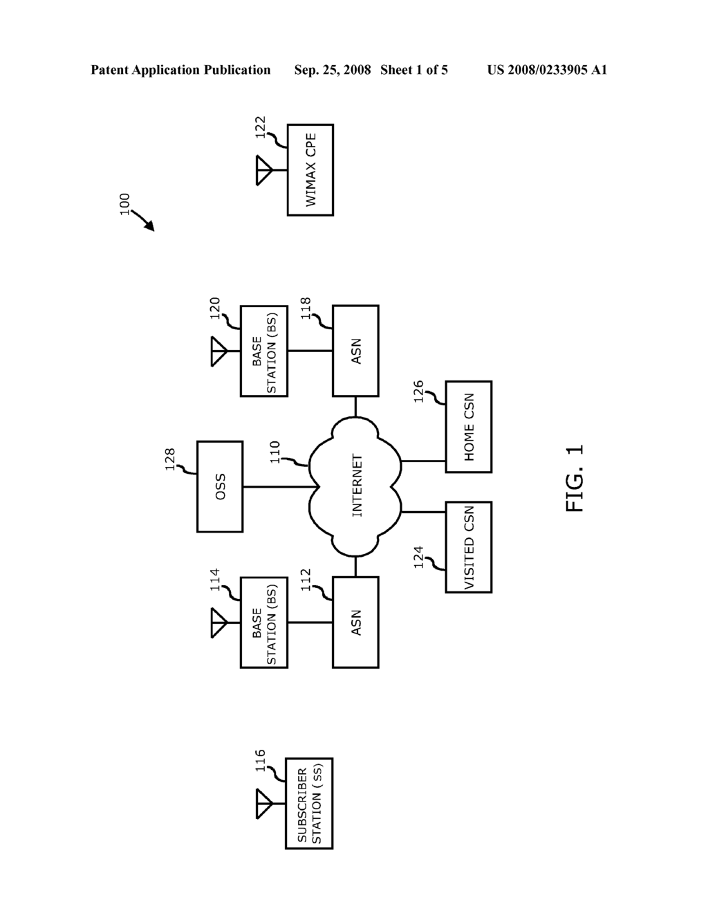 SLEEP OPTIMIZATION FOR MOBILE DEVICES IN A WIRELESS NETWORK - diagram, schematic, and image 02