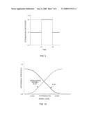 Signal Processing Circuit diagram and image