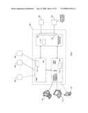 CONTENT OWNER VERIFICATION AND DIGITAL RIGHTS MANAGEMENT FOR AUTOMATED DISTRIBUTION AND BILLING PLATFORMS diagram and image