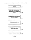 CONTENT OWNER VERIFICATION AND DIGITAL RIGHTS MANAGEMENT FOR AUTOMATED DISTRIBUTION AND BILLING PLATFORMS diagram and image