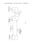 CONTENT OWNER VERIFICATION AND DIGITAL RIGHTS MANAGEMENT FOR AUTOMATED DISTRIBUTION AND BILLING PLATFORMS diagram and image