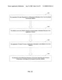 CONTENT OWNER VERIFICATION AND DIGITAL RIGHTS MANAGEMENT FOR AUTOMATED DISTRIBUTION AND BILLING PLATFORMS diagram and image