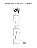 System and Method for Remotely Monitoring Equipment with the Aid of at Control, Device, Radiocommunications Module and Corresponding Program diagram and image