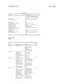 System and Method for Remotely Monitoring Equipment with the Aid of at Control, Device, Radiocommunications Module and Corresponding Program diagram and image