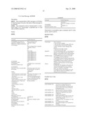 System and Method for Remotely Monitoring Equipment with the Aid of at Control, Device, Radiocommunications Module and Corresponding Program diagram and image