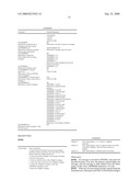 System and Method for Remotely Monitoring Equipment with the Aid of at Control, Device, Radiocommunications Module and Corresponding Program diagram and image