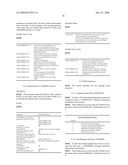 System and Method for Remotely Monitoring Equipment with the Aid of at Control, Device, Radiocommunications Module and Corresponding Program diagram and image