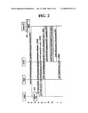 Location Service Method and System diagram and image