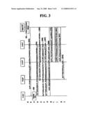 Location Service Method and System diagram and image