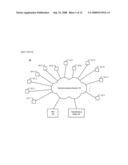 Teleconferencing System with Multiple Channels at Each Location diagram and image