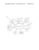 Teleconferencing System with Multiple Channels at Each Location diagram and image