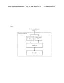 Teleconferencing System with Multiple Channels at Each Location diagram and image