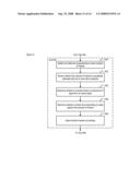 Teleconferencing System with Multiple Channels at Each Location diagram and image