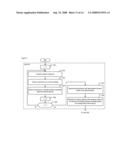 Teleconferencing System with Multiple Channels at Each Location diagram and image