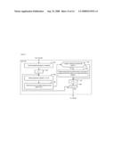 Teleconferencing System with Multiple Channels at Each Location diagram and image