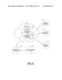 Method, Apparatus, Computer Program Product and System for Providing Dynamic Assignment of Session Capabilities diagram and image