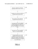 Method, Apparatus, Computer Program Product and System for Providing Dynamic Assignment of Session Capabilities diagram and image