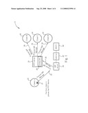 Method for Implementing Push-to-Talk Over SIP and multicast RTP Related System diagram and image