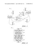 Resource allocation in a communication system diagram and image