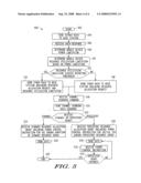 Resource allocation in a communication system diagram and image