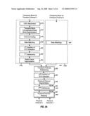 POWER CONTROL FOR A CHANNEL WITH MULTIPLE FORMATS IN A COMMUNICATION SYSTEM diagram and image