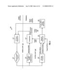 POWER CONTROL FOR A CHANNEL WITH MULTIPLE FORMATS IN A COMMUNICATION SYSTEM diagram and image