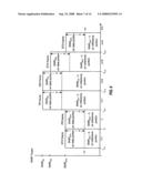 POWER CONTROL FOR A CHANNEL WITH MULTIPLE FORMATS IN A COMMUNICATION SYSTEM diagram and image