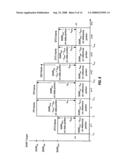 POWER CONTROL FOR A CHANNEL WITH MULTIPLE FORMATS IN A COMMUNICATION SYSTEM diagram and image