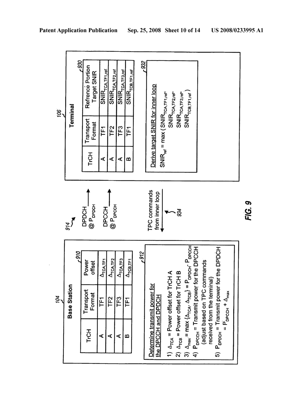 POWER CONTROL FOR A CHANNEL WITH MULTIPLE FORMATS IN A COMMUNICATION SYSTEM - diagram, schematic, and image 11