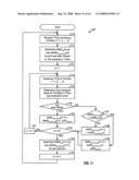 POWER CONTROL FOR A CHANNEL WITH MULTIPLE FORMATS IN A COMMUNICATION SYSTEM diagram and image