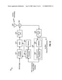 POWER CONTROL FOR A CHANNEL WITH MULTIPLE FORMATS IN A COMMUNICATION SYSTEM diagram and image