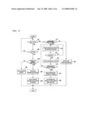 Mobile communication terminal for providing backgroud picture during communication diagram and image