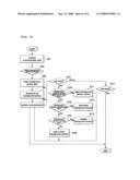 Mobile communication terminal for providing backgroud picture during communication diagram and image