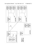 Wager game license management in a game table diagram and image