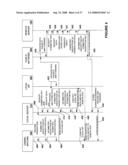 Wager game license management in a game table diagram and image