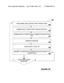 Wager game license management in a game table diagram and image