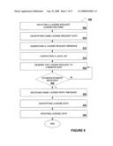 Wager game license management in a game table diagram and image