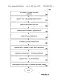 Wager game license management in a game table diagram and image